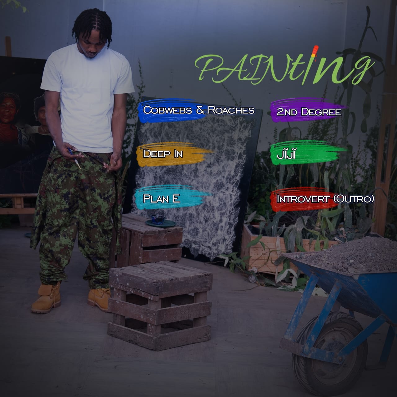 PHYL4LYPH Turns Life's Challenges into a Masterpiece with New EP PAINting